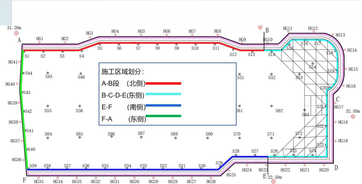 安阳龙安区基坑支护设计